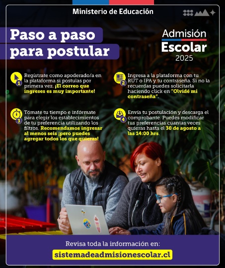 Andes on line Abierto el proceso de admisión escolar 2025 en